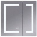 Medicine Cabinet 